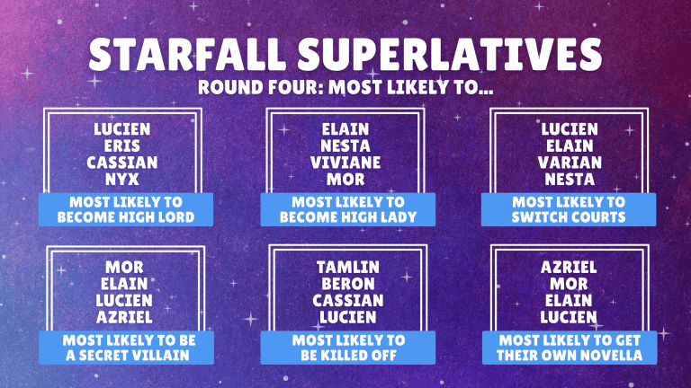 Starfall Superlatives: Most Likely To (ROUND FOUR VOTING!)
