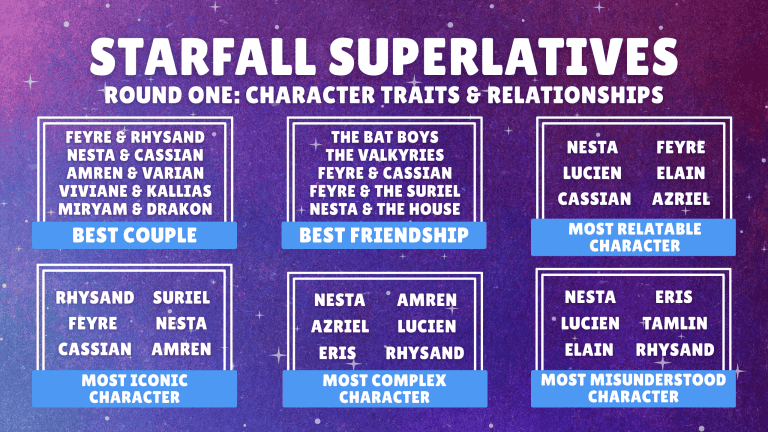 Starfall Superlatives: Character Traits & Relationships (ROUND ONE VOTING!)