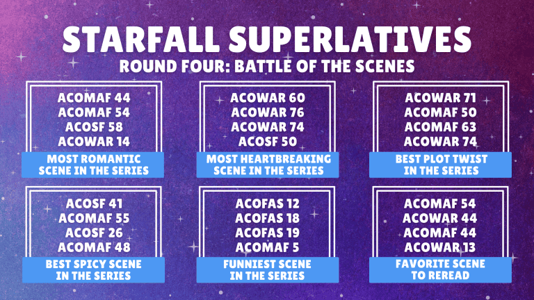 Starfall Superlatives: Battle of the Scenes (ROUND FOUR VOTING!)
